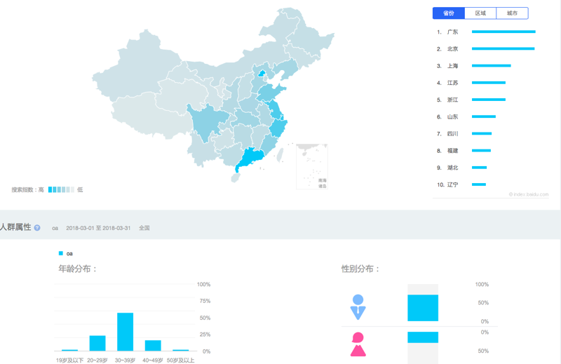 阜阳软件开发行业：数字时代的桥梁与纽带