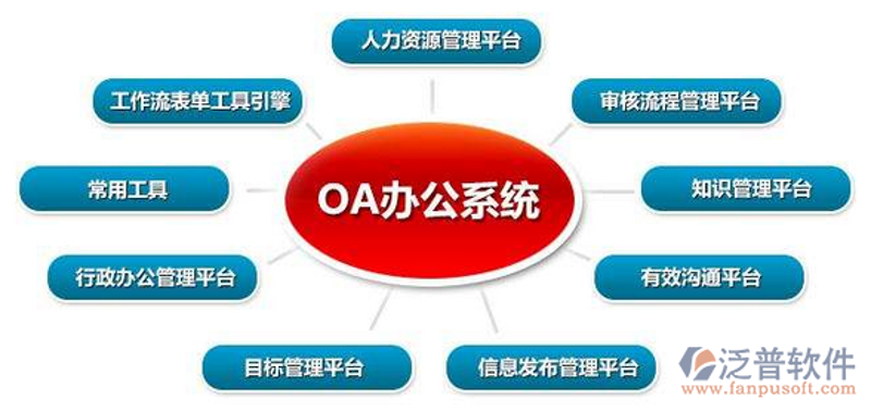 APP开发：数字化潮流中的新引擎