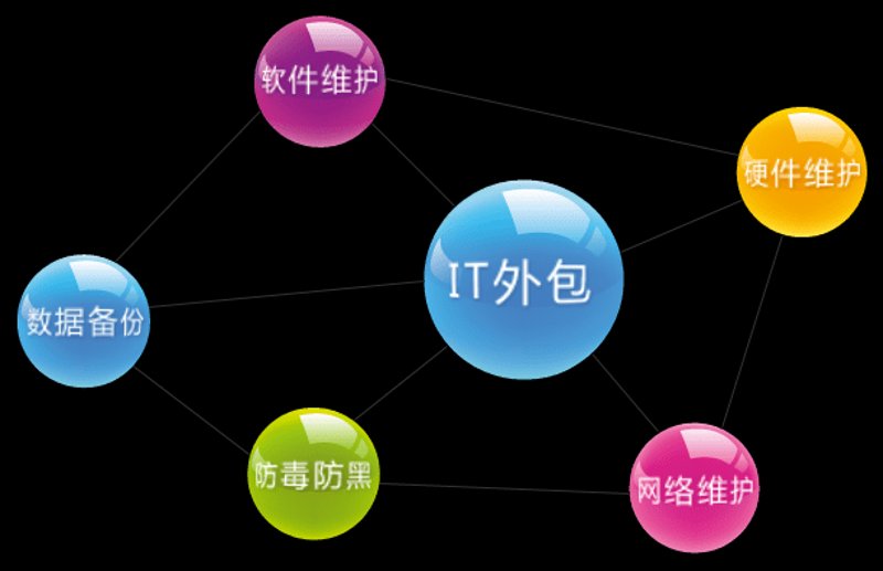 如何挑选合适的小程序开发团队——一份实用指南